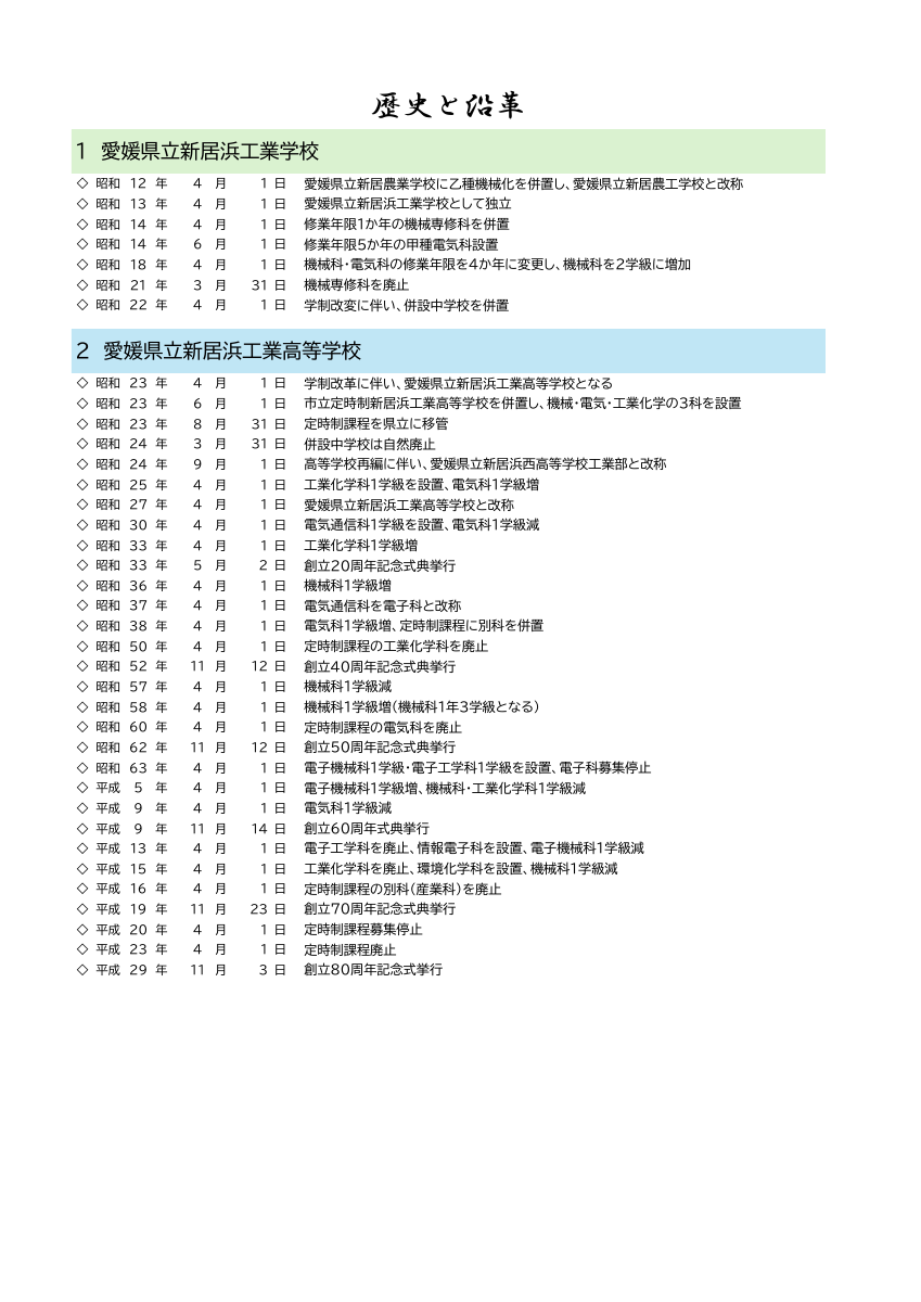 2026_歴史と沿革.pdfの1ページ目のサムネイル