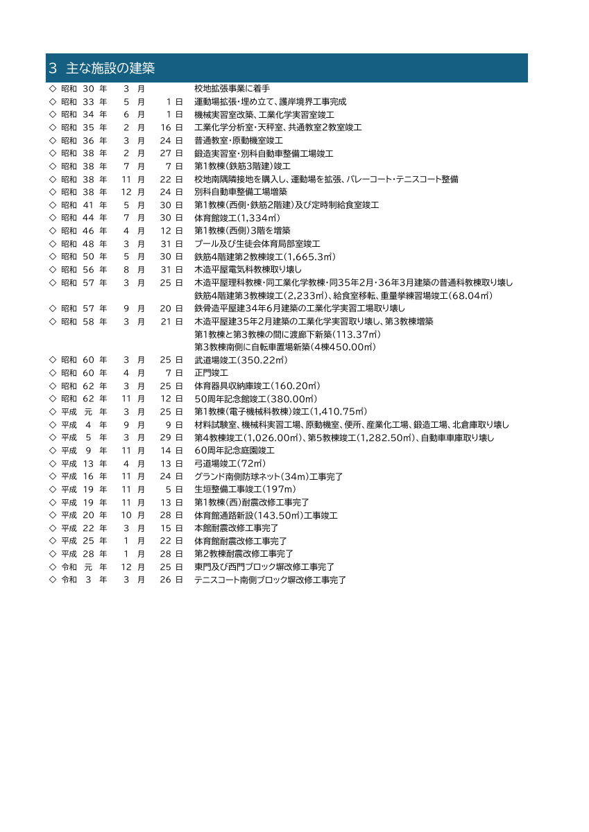 2026_歴史と沿革.pdfの2ページ目のサムネイル