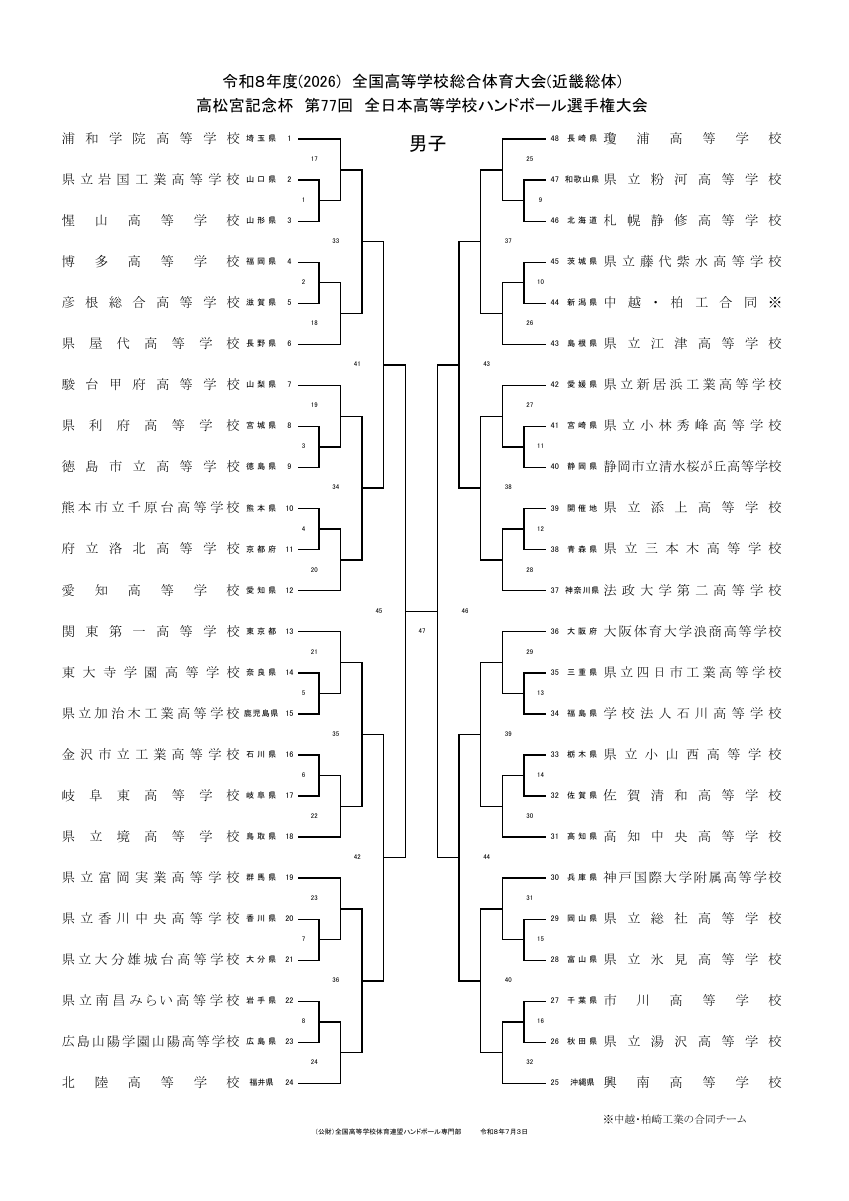 組合せ.pdfの1ページ目のサムネイル