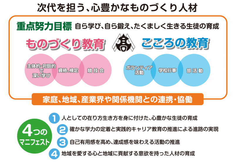 2026_グランドデザイン、マニュフェスト